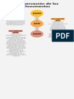 Infografía de Línea de Tiempo Timeline Flechas Progreso Con Fechas Multicolor Moderno