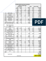 Adc Calculation