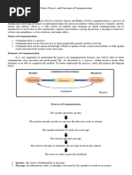 Nature, Process, and Functions of Com (Oral Com)