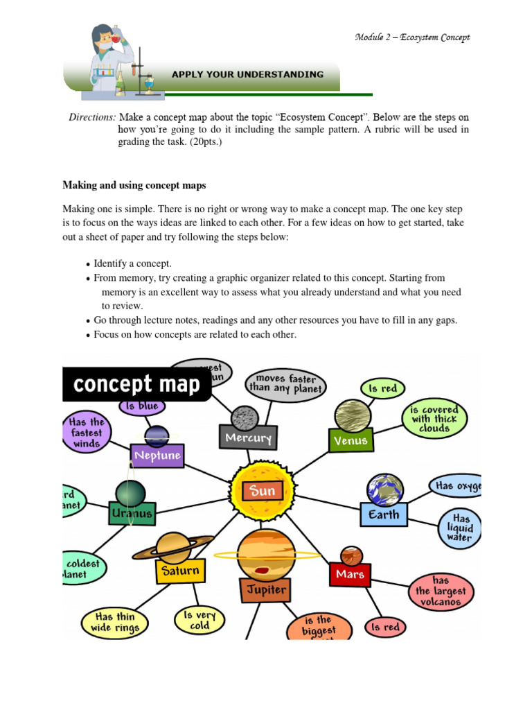 Science 8 B Activity2 Pdf
