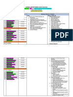 Jadwal Monev Sekbin - Perangkat Ajar Dan Supervisi - 2023 - Euis