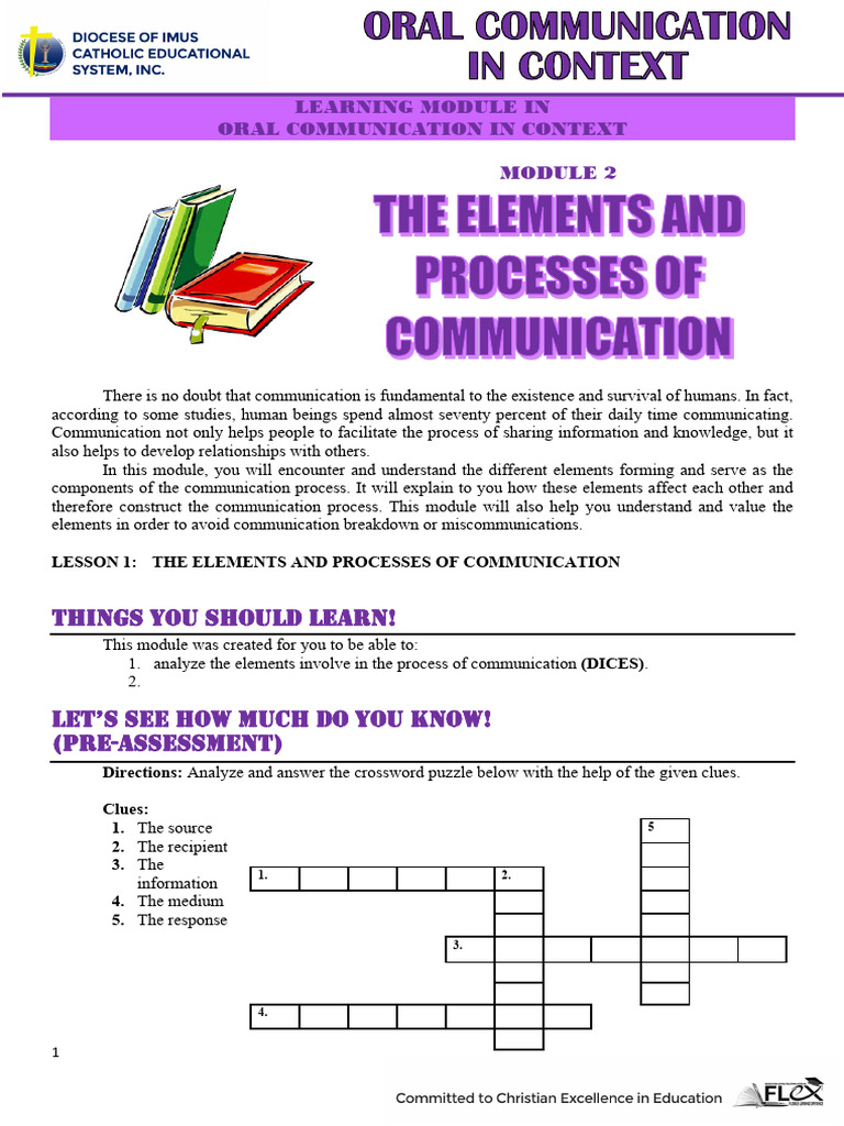 Module 2 | PDF | Communication | Information
