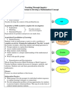 Teaching Math Concepts Through Inquiry Lesson Plans