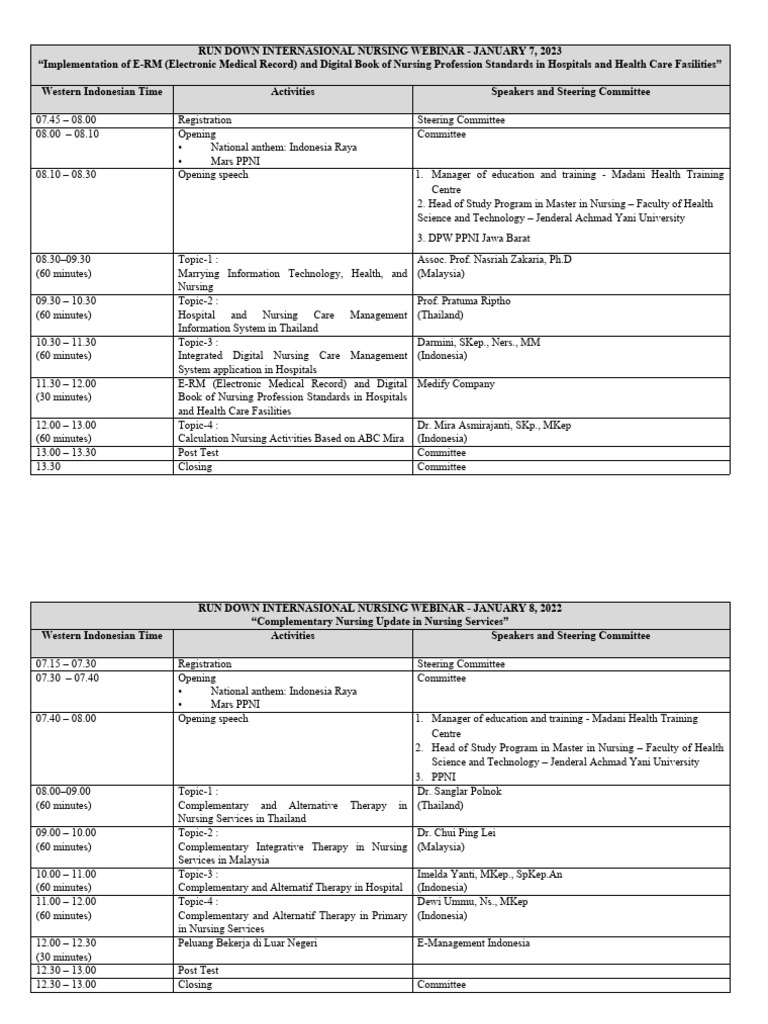  run down januari 7 8 2023 fix download free pdf nursing health
