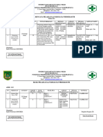 Jadwal Kegiatan Program TB Bortrem 2022