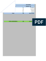 Resumo Financeiro M&S