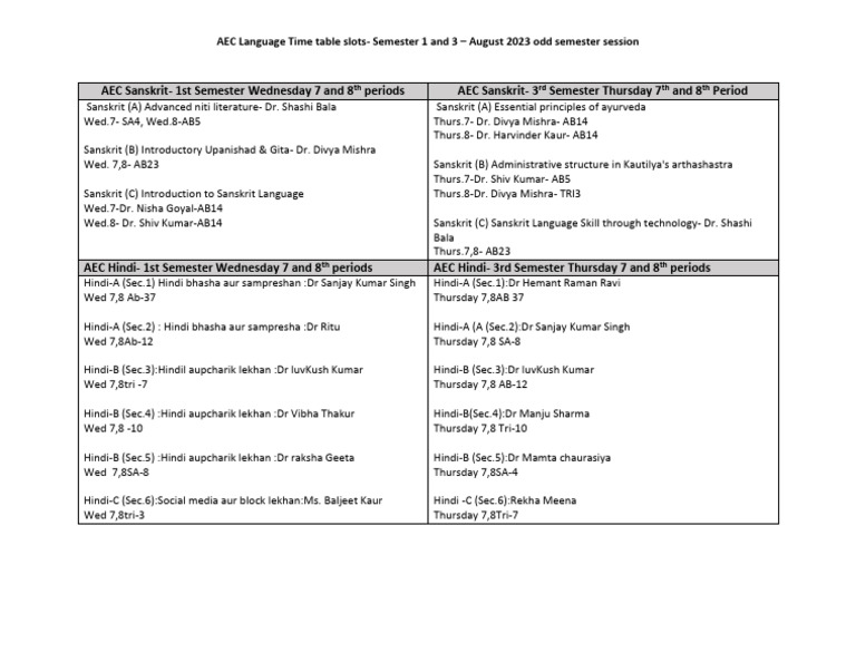 AEC Sanskrit and Hindi Time Table 2023 | PDF | Languages Of India
