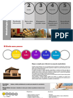 Metodologia para El Diseno Arquitectonic