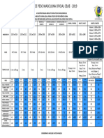 Tabela Peso Cbjje 2019