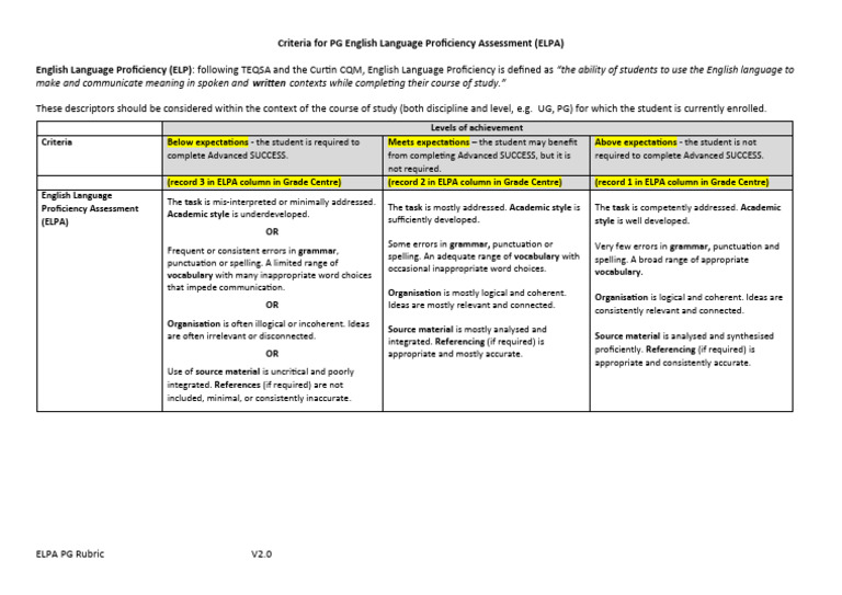 PG English Language Proficiency Criteria | PDF | English Language ...