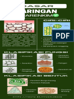 Kelompok 5 - Infografis Jaringan Dewasa