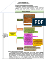 RESUME KB 4 Peradaban Islam Pada Masa Dinasti Ayyubiyah