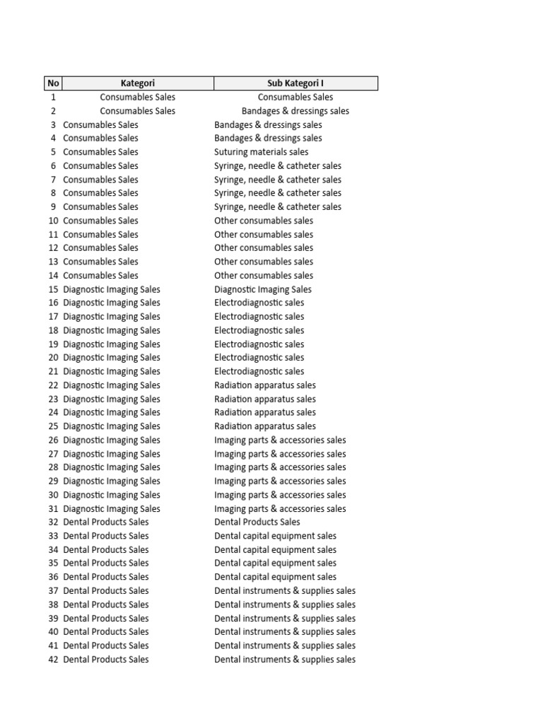 Q1 & Q2 2014-2020 Fitch Solution | PDF | Medical Device | Radiography