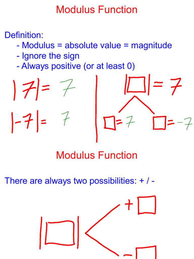3.1 Algebra | PDF | Complex Number | Factorization