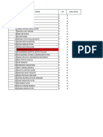 TAPEL BARU KELAS IX TH 2023-2024