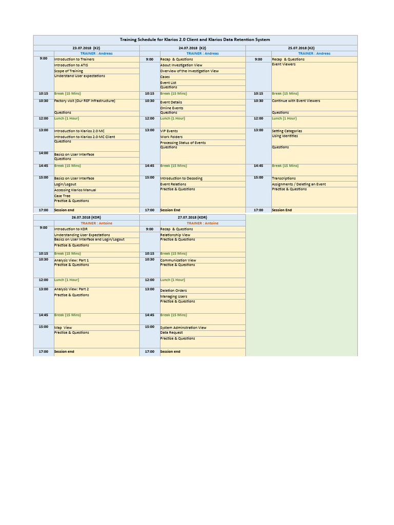 PINE Training Schedule PDF Login Cyberspace