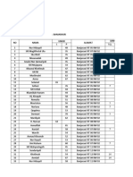 FORM DATA HT DAN DM POSBINDU Banjarasri 2022