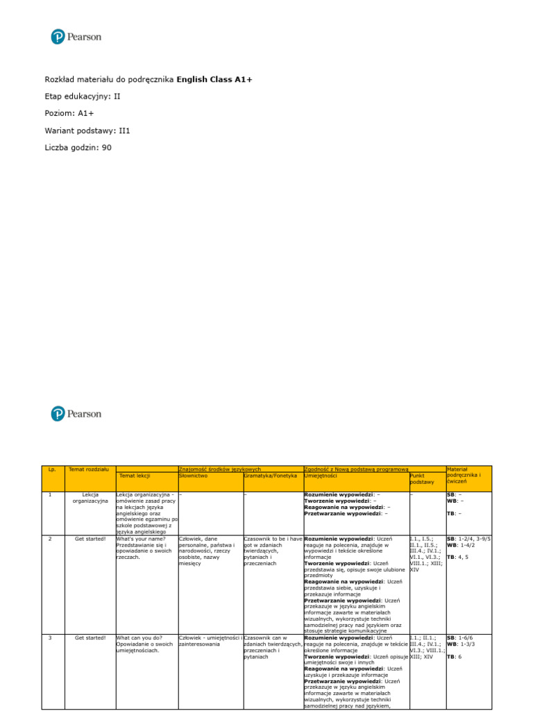 kl.-5-EnglshClassA1plus 90h Rozklad | PDF