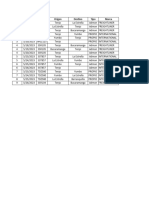 Seguimiento Plan de Choque Combustible