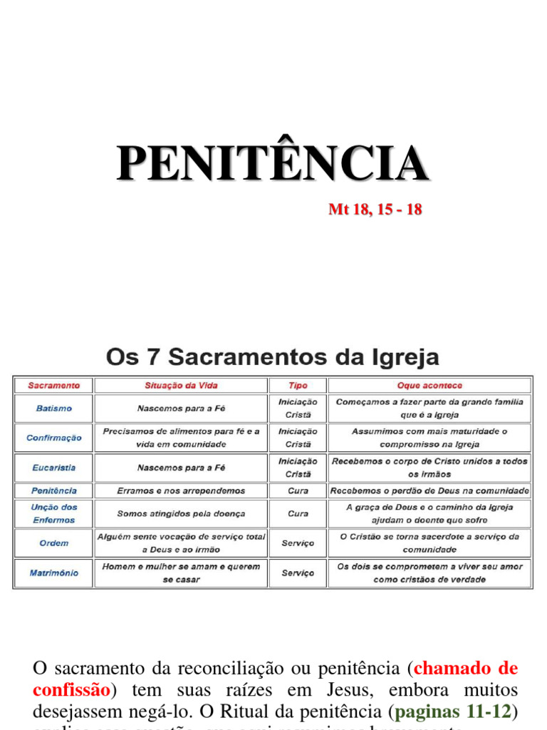 Entendendo o Sacramento da Penitência | PDF | Pecado | Adoração e ...