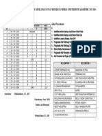 Jadwal Praktikum K3 1 KD