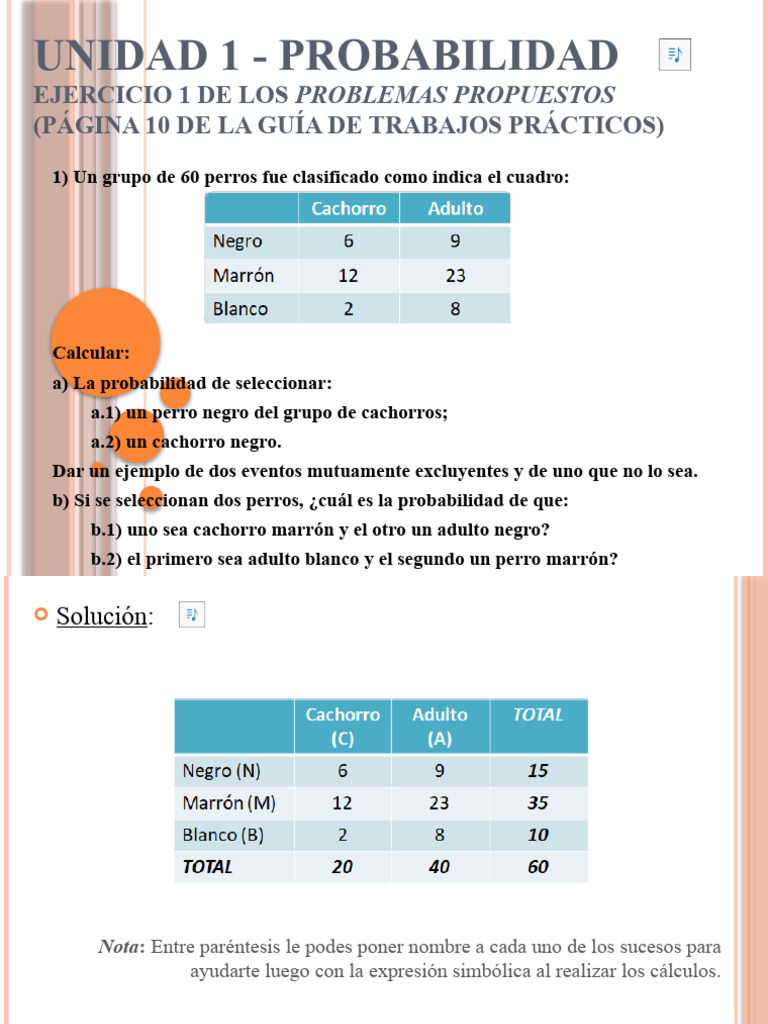 Ejercicios de Probabilidad para Secundaria | PDF | Probabilidad ...