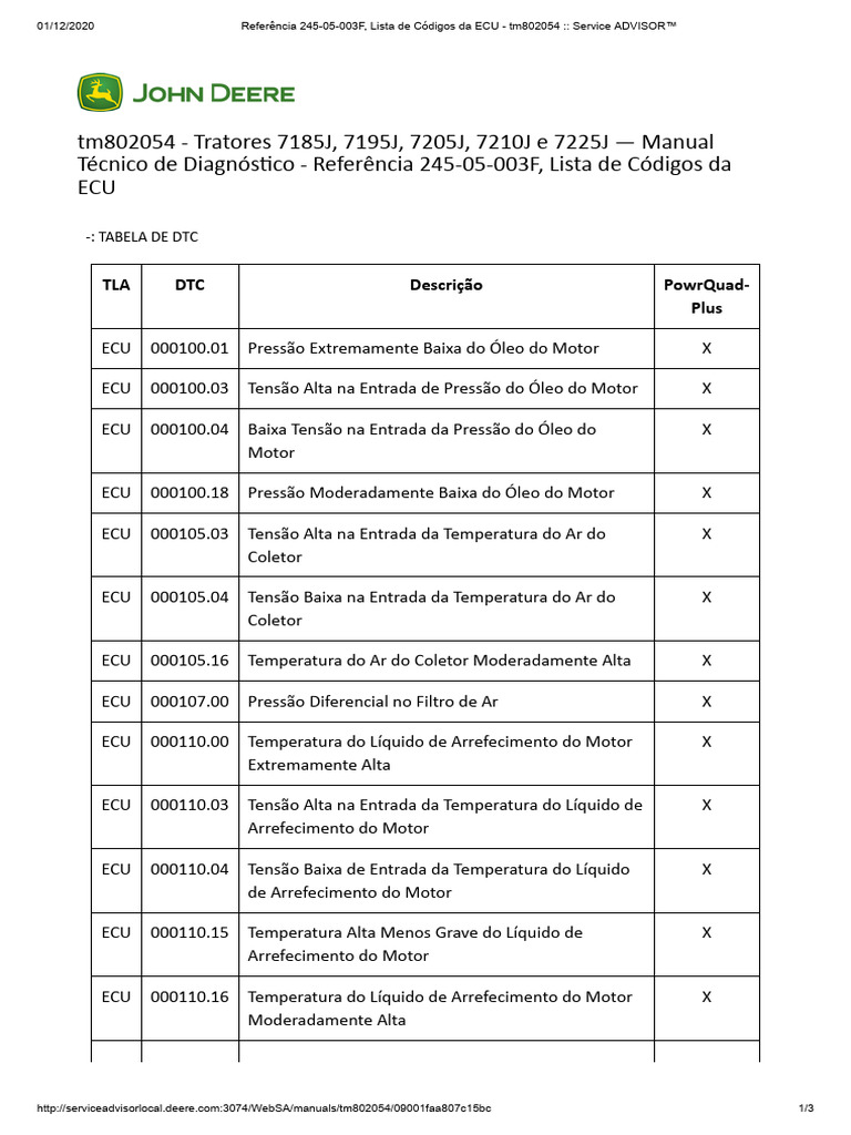 Lista de Códigos da ECU | PDF | Motores | Ciências Físicas