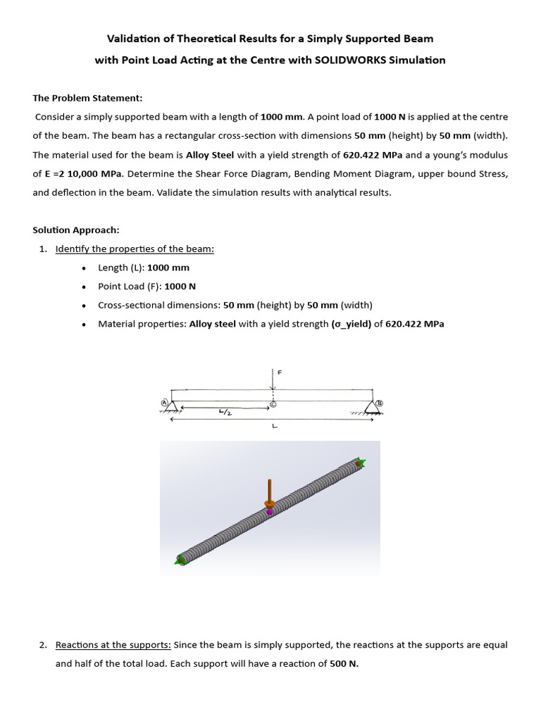 Validation of Simply Supported Beam Load | PDF | Bending | Beam (Structure)