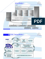 Modul 1 Part 11