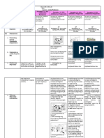 Ap2 Q1 Week 3 1