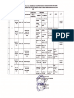 Jadwal Rancangan Dan Evaluasi Gel III Alor