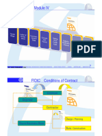 Module IV Part 2