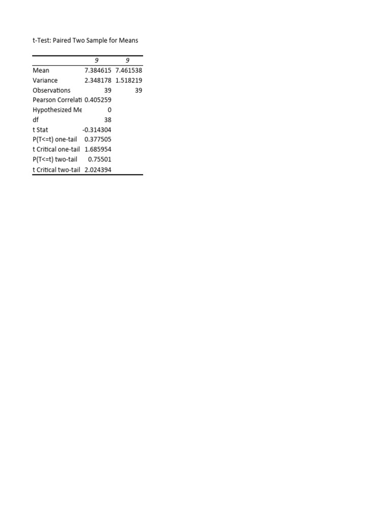Sensory analysis 1 pdf student s t test research methods