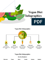 Vegan Diet Infographics by Slidesgo