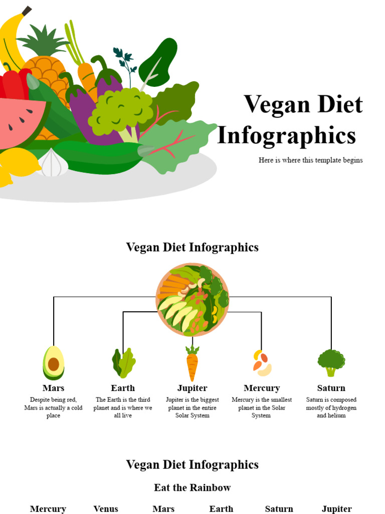 Vegan Diet Infographics by Slidesgo | PDF | Planets | Solar System