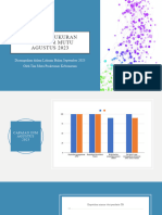 Lokmin Mutu Agustus 2023