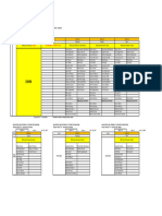 Ab-Initio 2023 March 27 - 31 Weekly Schedule