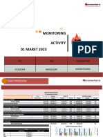 Mining Activity - 01 Maret 2023