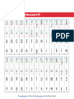 Alphabet Français Majuscule Et Minuscule à Imprimer