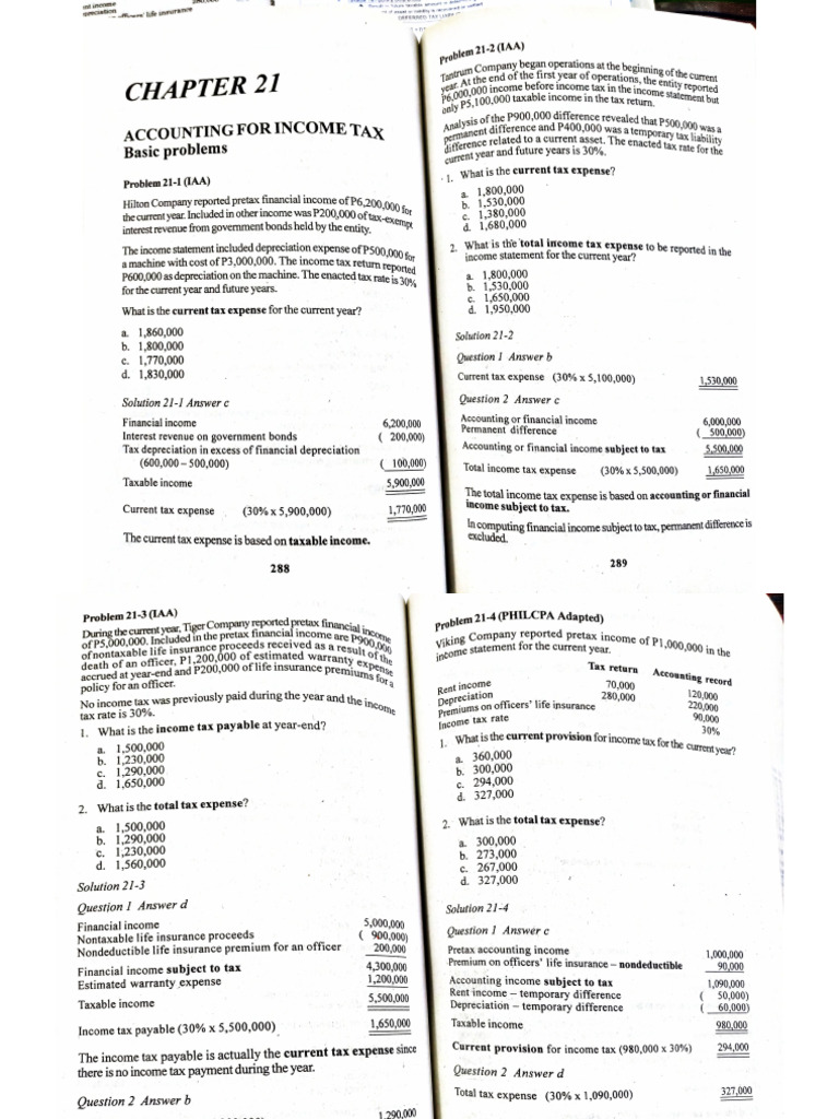 PFRS Accounting For Income Tax | PDF