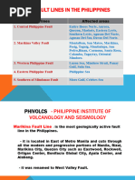 TOPIC 2 - Active - Fault - Lines AND SEISMIC ZONE IN THE PHILIPPINES