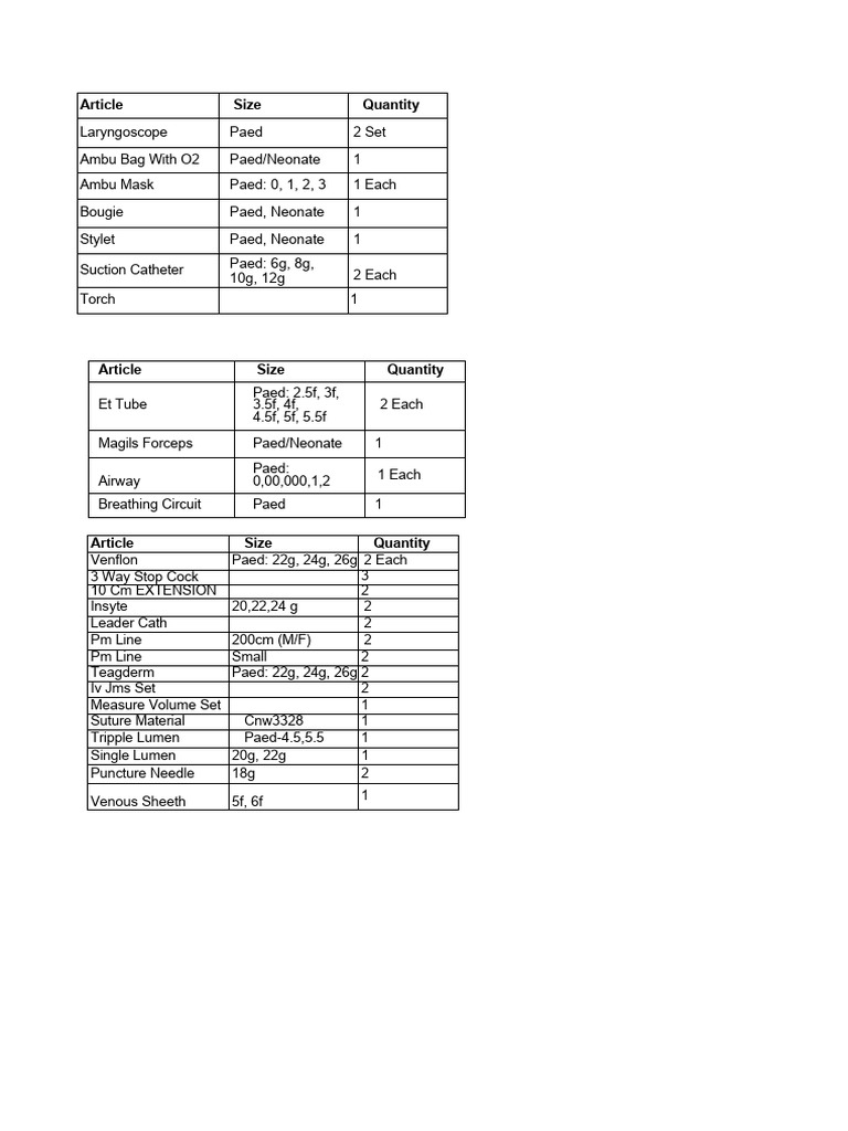 Crash Cart Paediatric Label | PDF | Medical Equipment | Medical Treatments