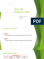 Wiper Die Frequency Data: Bending Line-P1110 Aug-2023