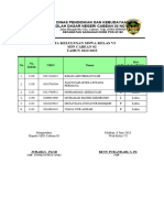 Data Kelulusan