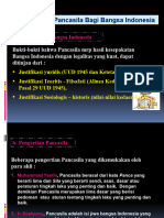 Pancasila Sebagai Ideologi Terbuka