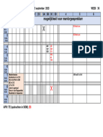 Mogelijkheid Voor Mentorgesprekken