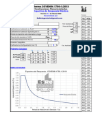 V1.2 Espectro Elástico COVENIN 1756-1.2019 - 5to Curso