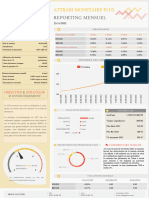 Reporting Mensuel Attijari Monétaire Plus Au 25 Novembre 2022