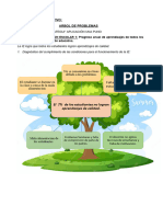 Arbol de Problemas - Compromiso1