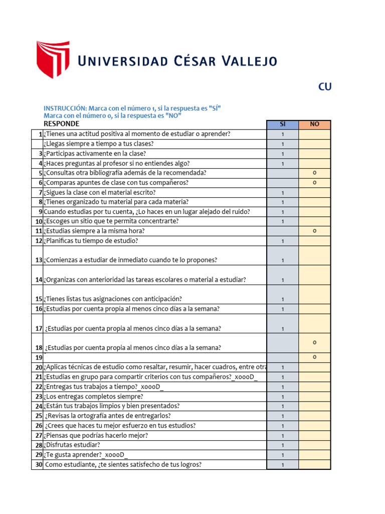 Cuestionario de Hábitos de Estudio | PDF | Crecimiento personal y ...